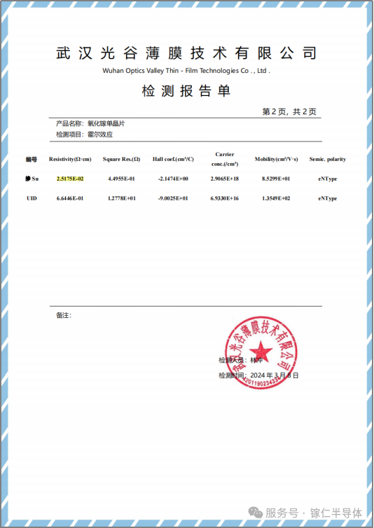 圖片2光谷薄膜為鎵仁半導(dǎo)體氧化鎵單晶襯底出具的檢測報(bào)告